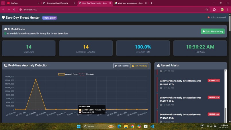 Zero Day Threat Hunter  – screenshot 1