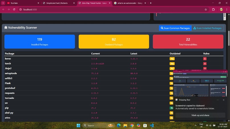 Zero Day Threat Hunter  – screenshot 2