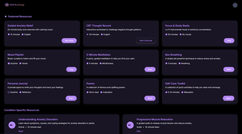 ManAshray - A digital mental health system – screenshot 5