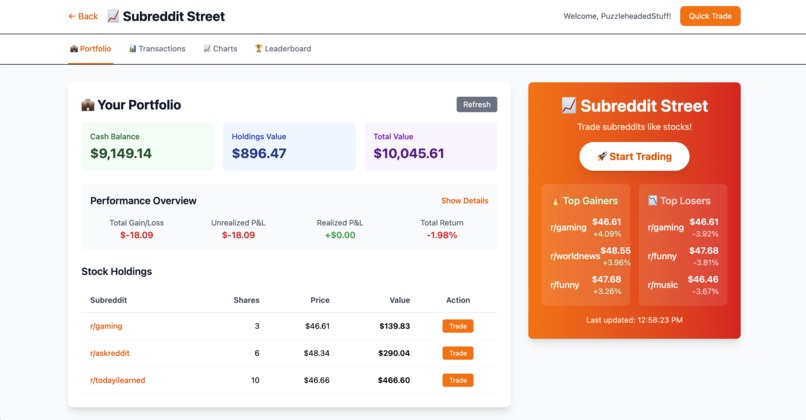 SnooStreetBets -  The Subreddit Exchange – screenshot 2