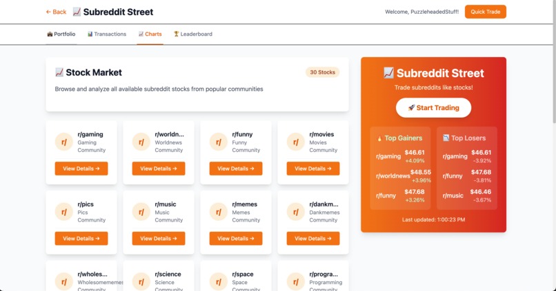 SnooStreetBets -  The Subreddit Exchange – screenshot 5