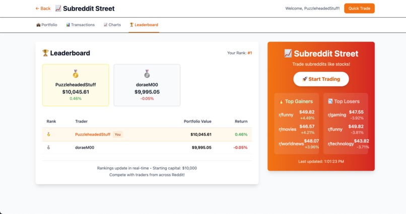 SnooStreetBets -  The Subreddit Exchange – screenshot 6