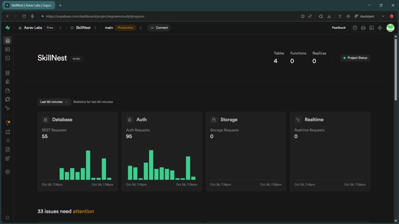 SkillNest – screenshot 14