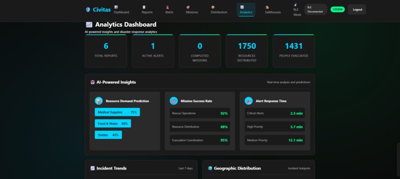 Civitas : A bluetooth disaster management System – screenshot 5