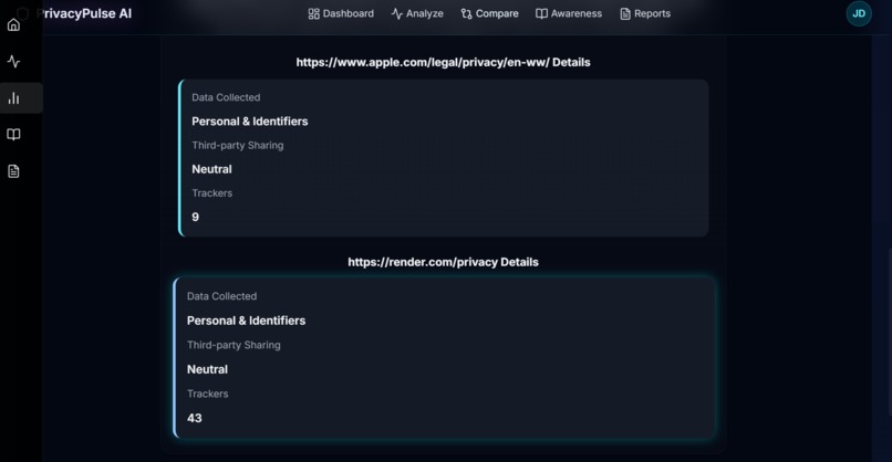 PrivacyPulse AI – screenshot 5