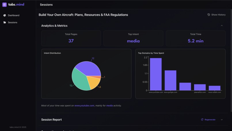 tabs.mind - From chaos to clarity – screenshot 2