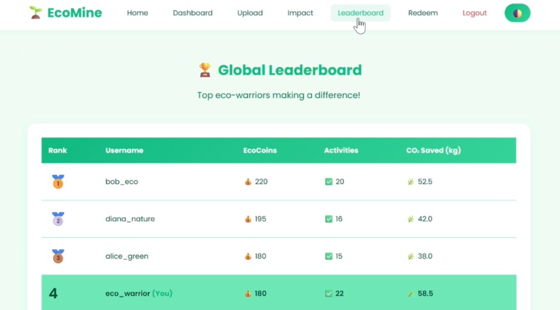 EcoMine – screenshot 1