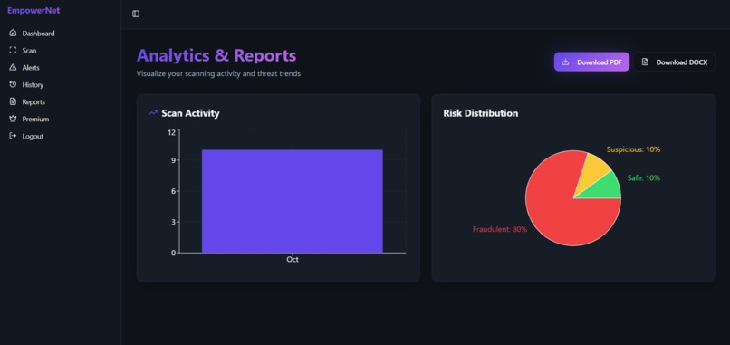 EmpowerNet – AI Scam Detection Platform – screenshot 4