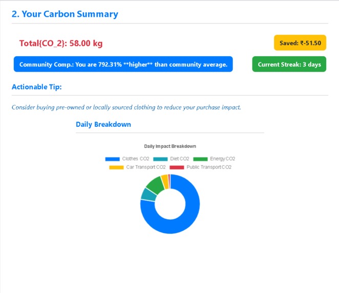 EcoTrack – screenshot 4