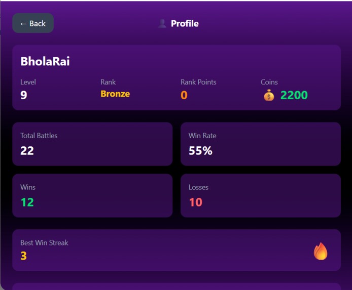 Shadow Duel Arena – screenshot 3