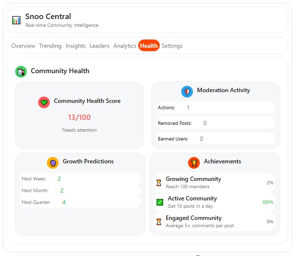 Snoo Central – screenshot 1