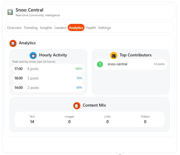 Snoo Central – screenshot 2
