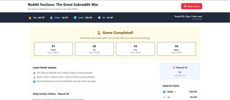 Reddit Factions: The Great Subreddit War – screenshot 10