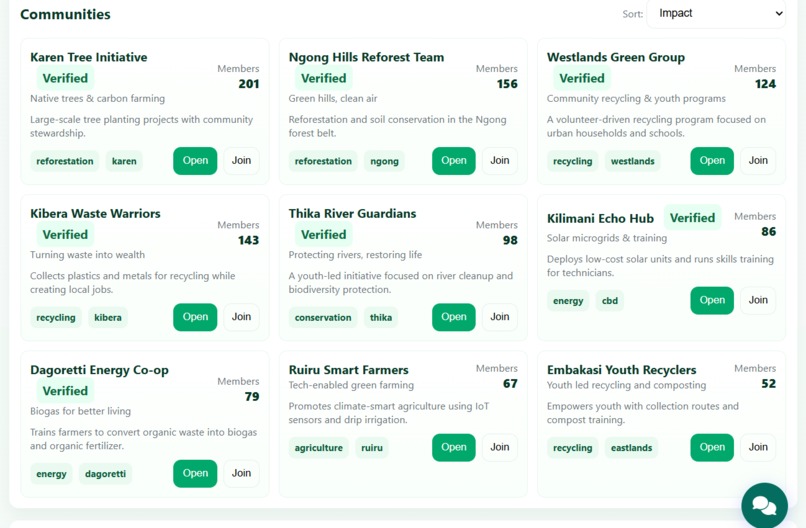 Ecoverse – screenshot 8
