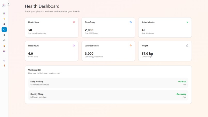 EcoFinWell – screenshot 2