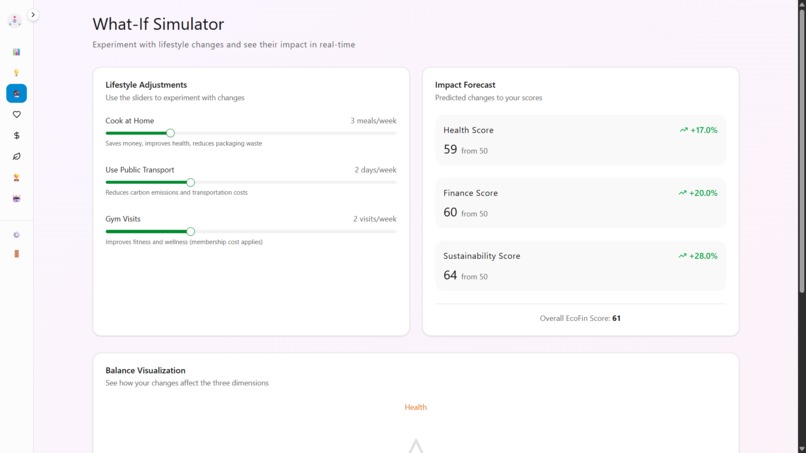 EcoFinWell – screenshot 6