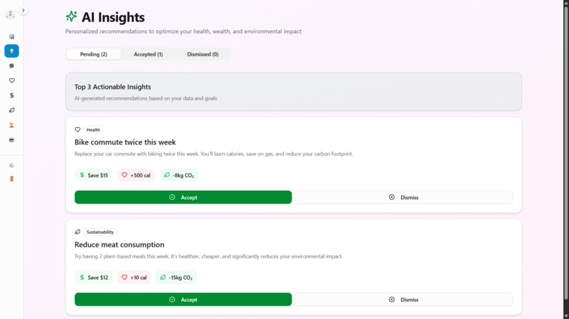 EcoFinWell – screenshot 8