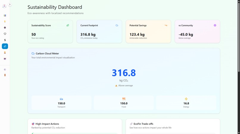 EcoFinWell – screenshot 9