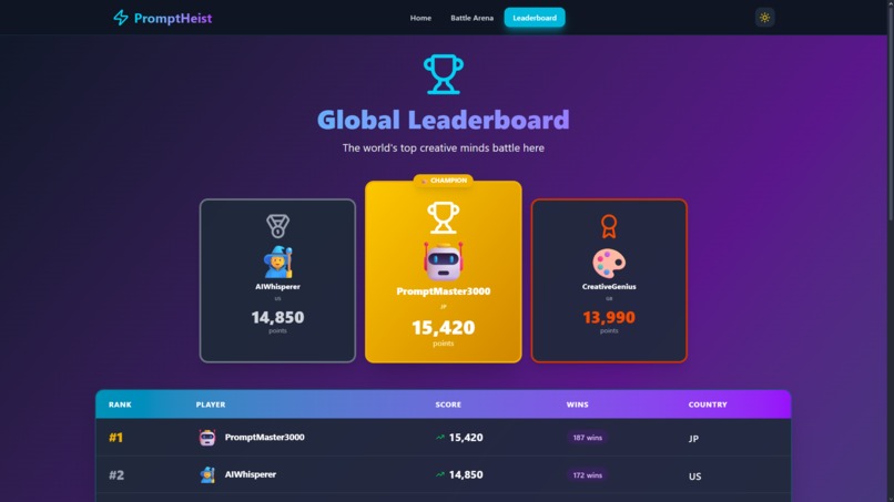 PromptHeist: The Ultimate AI Battle Arena for Prompters – screenshot 7