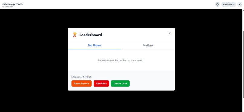 Odyssey Protocol – screenshot 3
