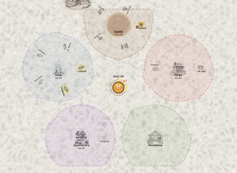 todoPost – screenshot 3