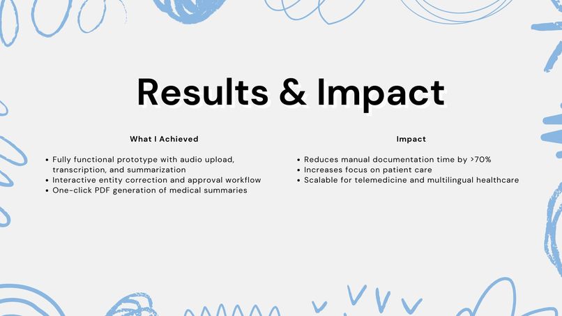 AI assisted doctor–patient audio summarizer – screenshot 7