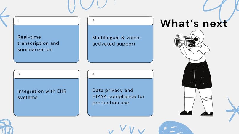 AI assisted doctor–patient audio summarizer – screenshot 8