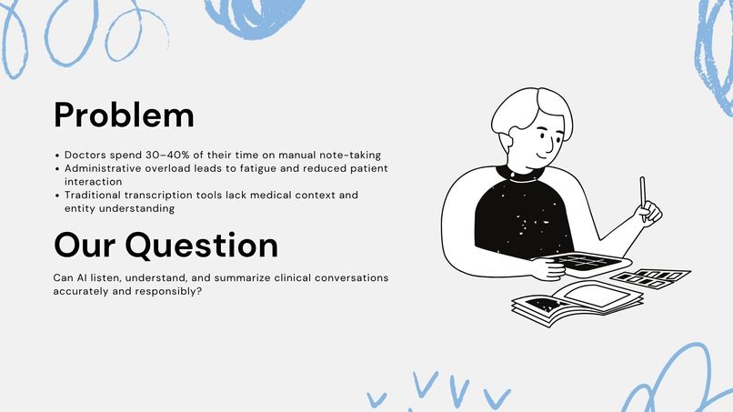AI assisted doctor–patient audio summarizer – screenshot 3