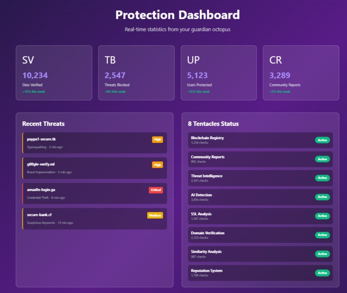TrustTentacle – screenshot 4