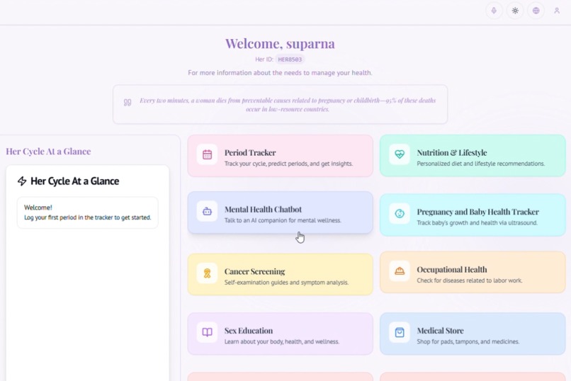 NariCare – screenshot 4