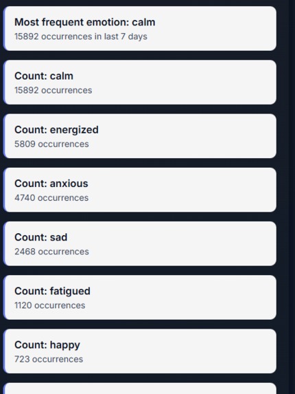 MindPulse and EmotiFlow – screenshot 1