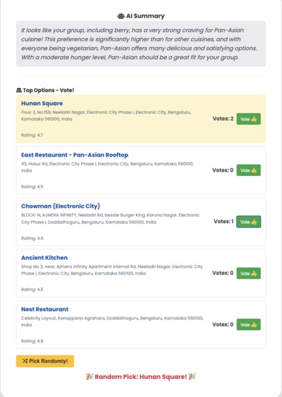 HungryHive – screenshot 5