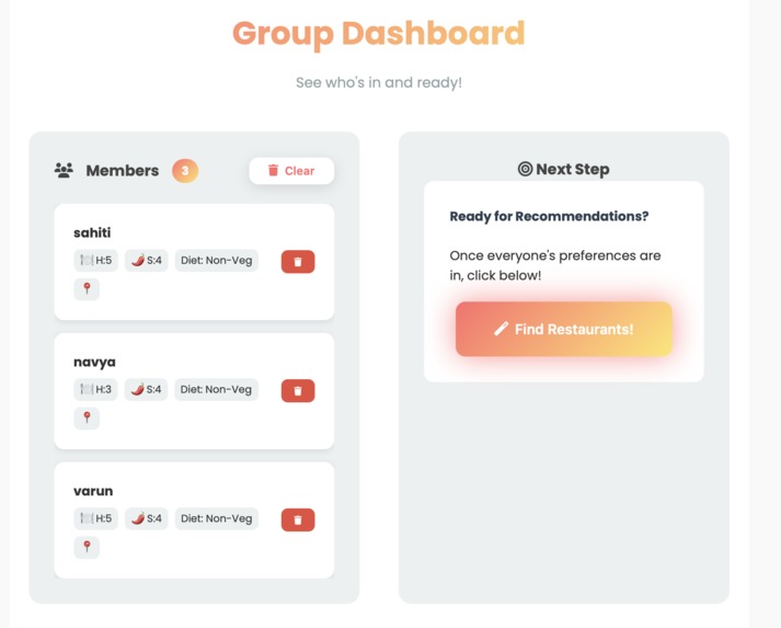 HungryHive – screenshot 6