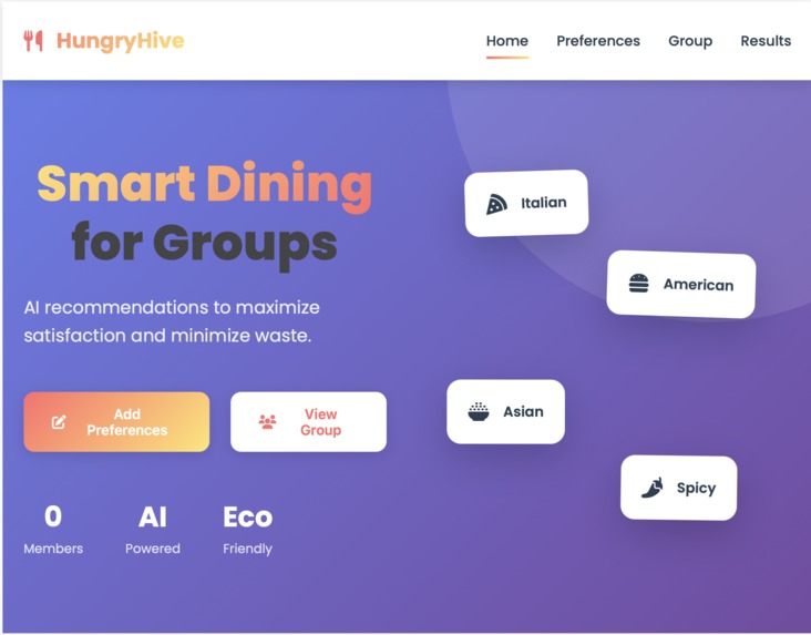 HungryHive – screenshot 2
