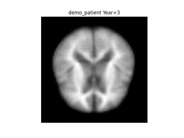 NeuroMirror-X – screenshot 7