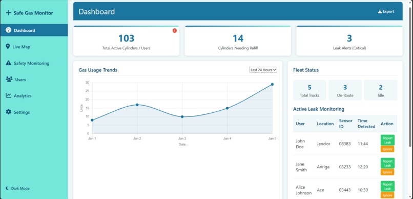 Intelli-Gas. – screenshot 14