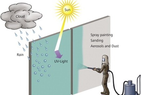ThermoElectric Nano- Coating – screenshot 4