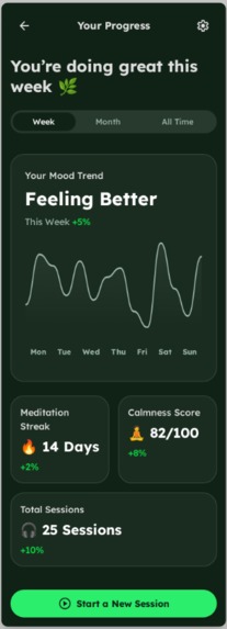 Calmify – Mental Wellness App – screenshot 1