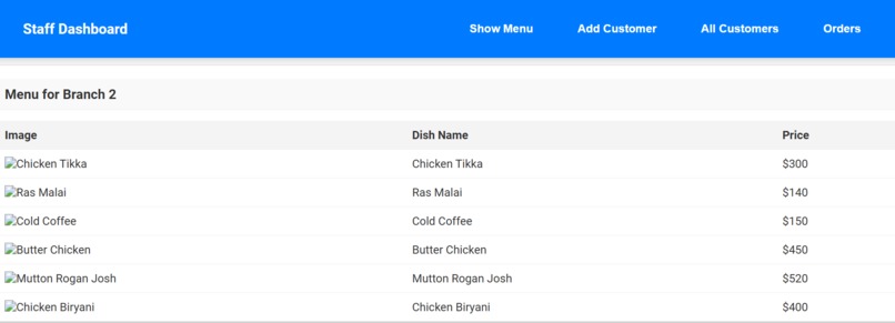 Restaurant managment system – screenshot 5
