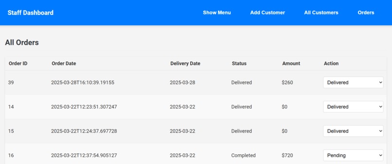 Restaurant managment system – screenshot 7