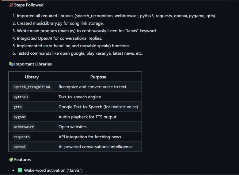Jarvis – Your AI-Powered Voice Assistant – screenshot 3