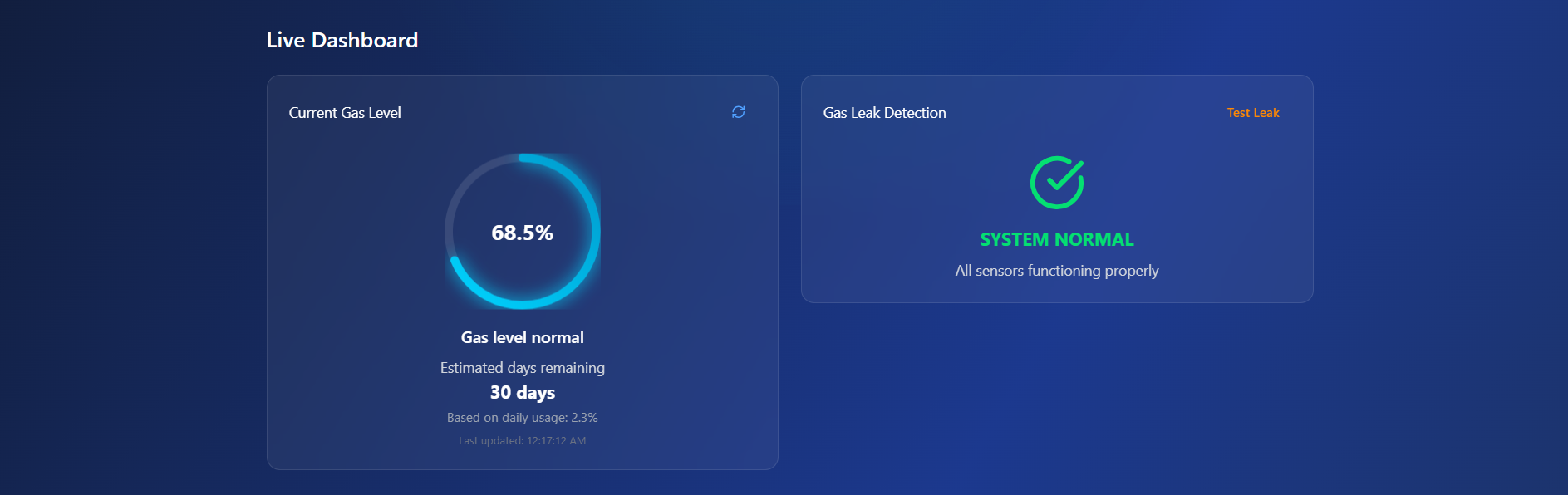 Easy Gas | Devpost
