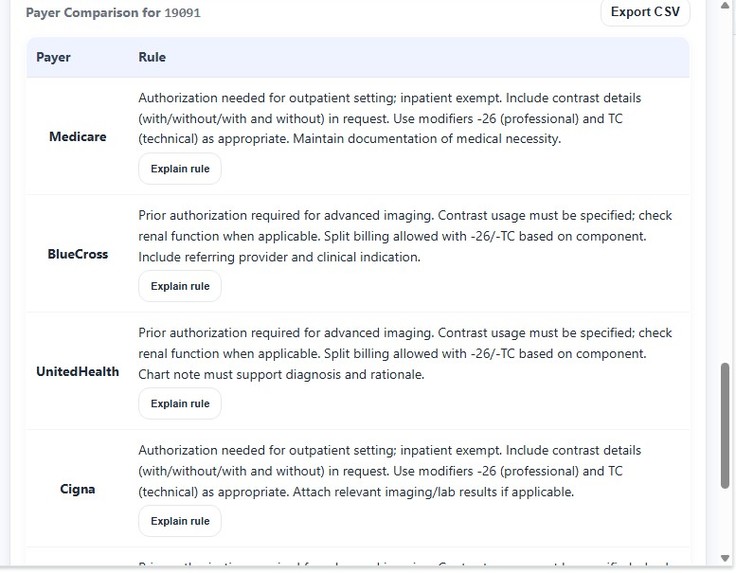 CodeSure – screenshot 11