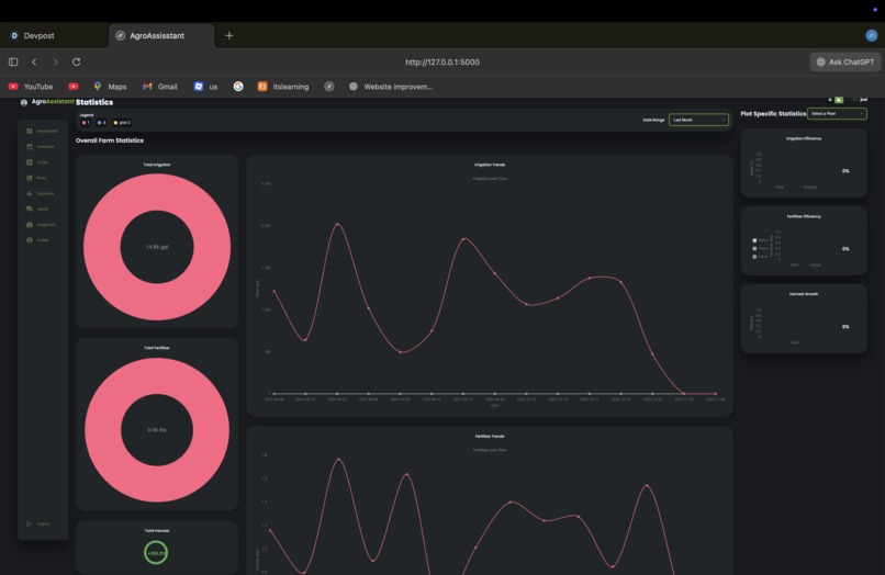 AgroAssitant – screenshot 10