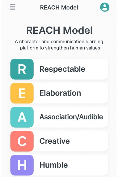 REACH Model App – A Syirqah Project – screenshot 1