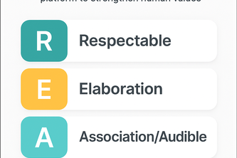 REACH Model App – A Syirqah Project