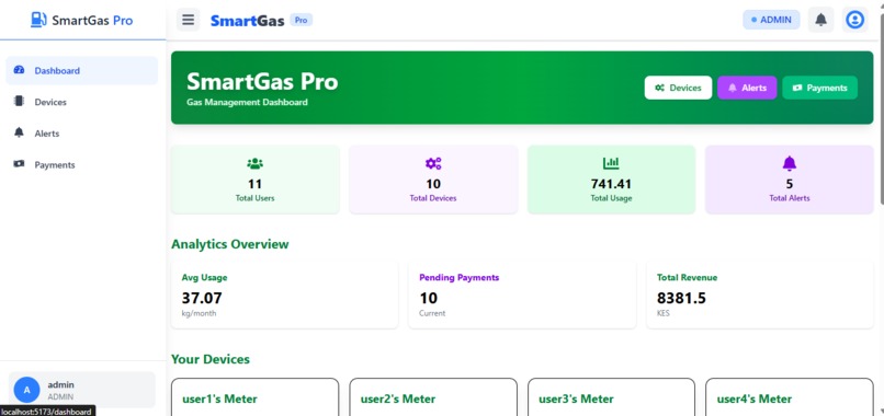SmartGas IoT   :    Pay-As-You-Go LPG – screenshot 4
