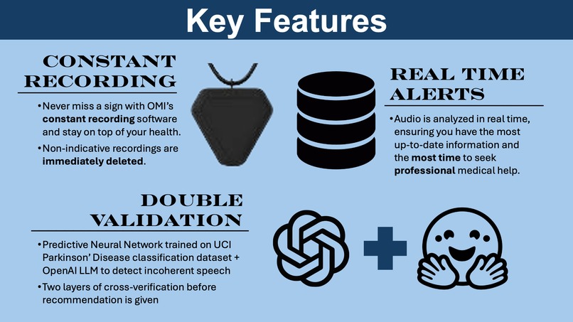 ParkinSense – screenshot 4