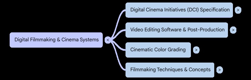 2354 Bellerive Lane – screenshot 3