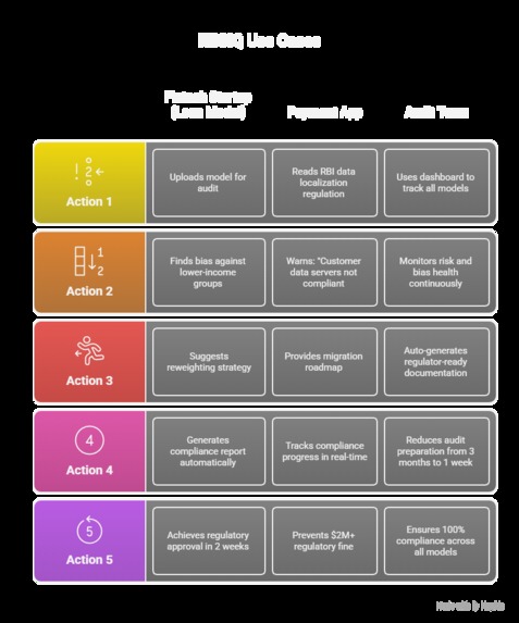 REGIQ — AI-Powered Regulatory Intelligence for Fintech – screenshot 10
